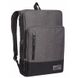 Рюкзак OGIO Covert Pack, Heatner Gray 111086.53 фото 5