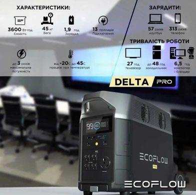 Зарядна станція EcoFlow DELTA Pro DELTAPro-EU фото
